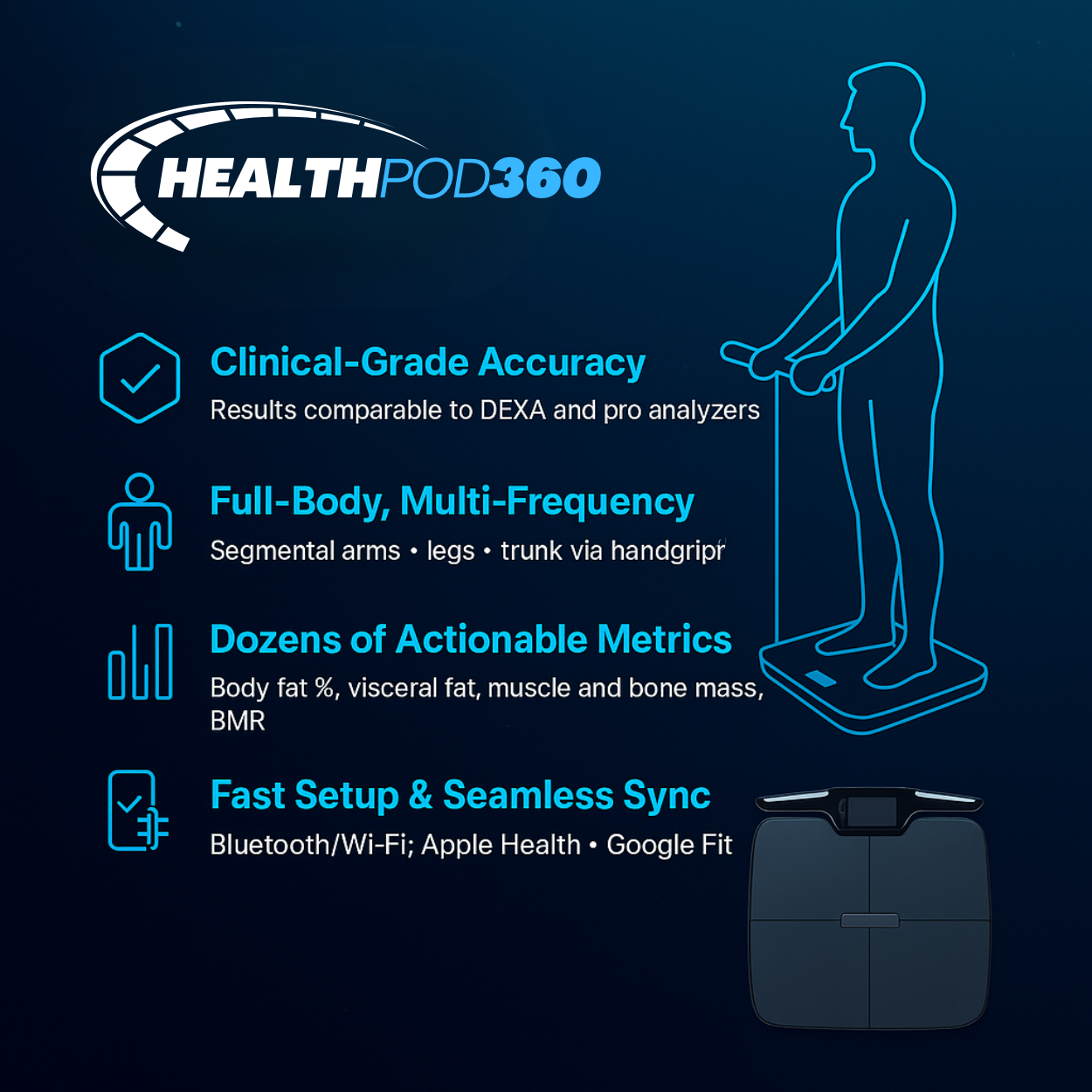 HEALTH POD 360 ELITE